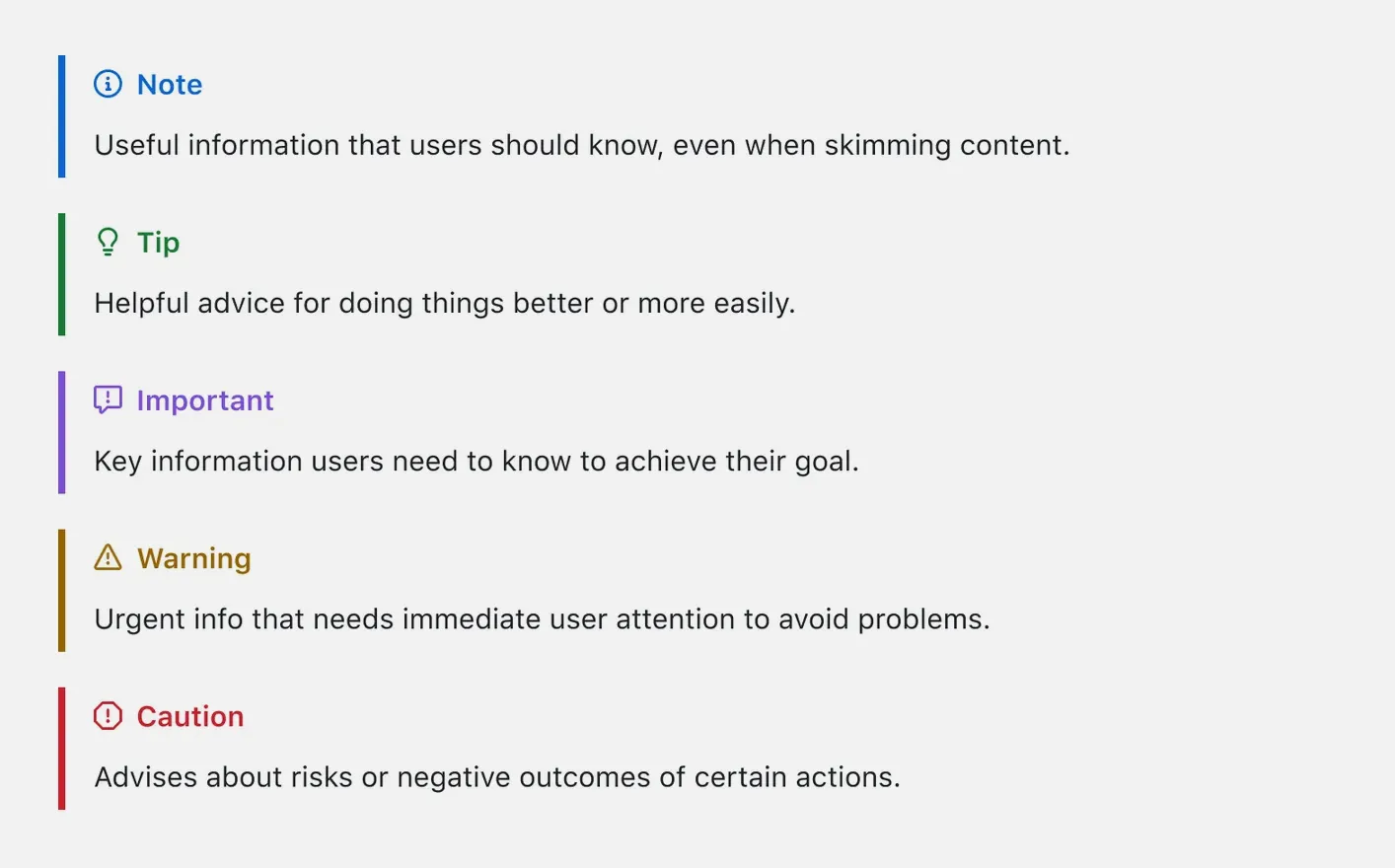 Screenshot of example README with alert examples